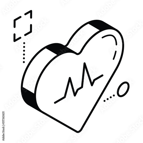 Cardiogram 
