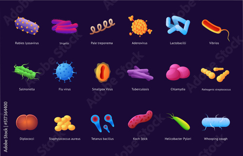 Bacteria germ. Microbe and virus cells. Bacterium influenza logo. Animal allergens or cancer. Human dust. Bacillus pathogens. Microbiology science. Vector microscopic microorganism set
