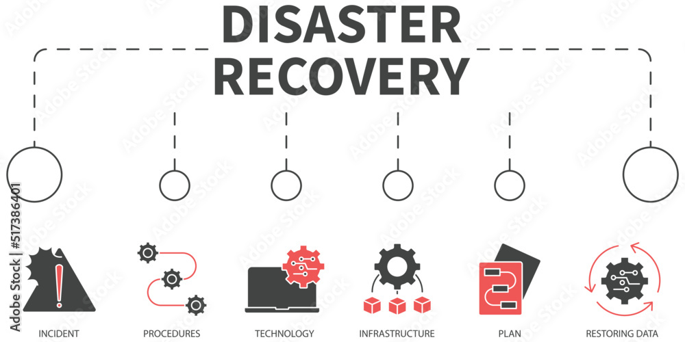 Naklejka premium Disaster Recovery Vector Illustration concept. Banner with icons and keywords . Disaster Recovery symbol vector elements for infographic web