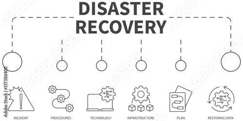 Disaster Recovery Vector Illustration concept. Banner with icons and keywords . Disaster Recovery symbol vector elements for infographic web