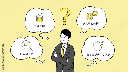 DXのこんな悩みありませんかのイラスト、悩む経営者とアイコン、ベクター