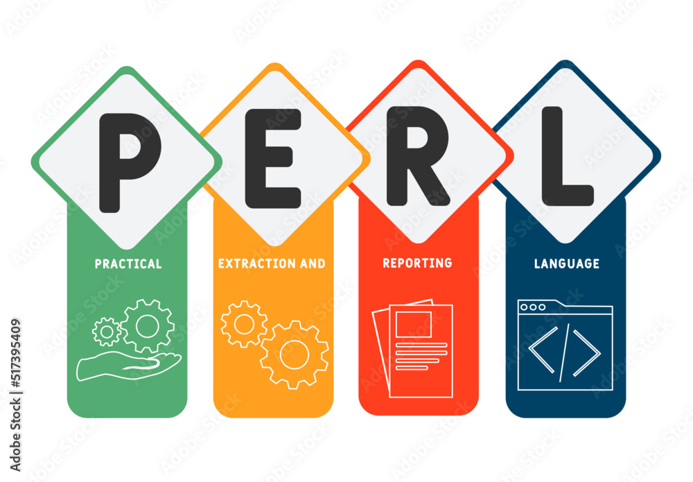 PERL - Practical Extraction and Reporting Language acronym. business concept background. vector illustration concept with keywords and icons. lettering illustration with icons for web banner, flyer