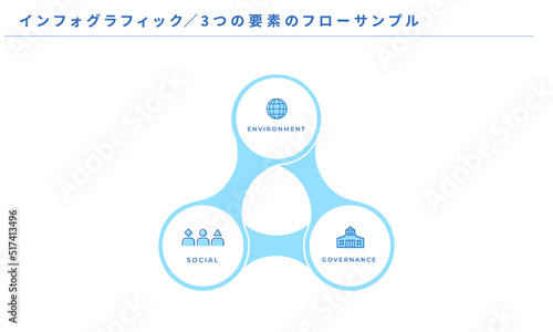 インフォグラフィック、3つのポイントのデザイン、ベクター