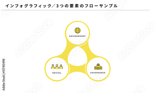 インフォグラフィック、3つの要素のデザイン、ベクター