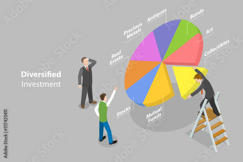 3D Isometric Flat Vector Conceptual Illustration of Diversified Investment, Financial Portfolio Rebalancing
