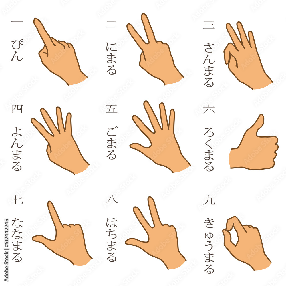 卸売市場で使うてやりのイラスト(手の甲側) 卸売市場で使うてやりのイラスト(手の甲側)