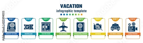 vacation concept infographic design template. included geography text book, boarding card, vacation images, plane diagonal, international passport, no photos, taxi frontal vehicle, camera recorder