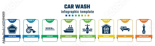 car wash concept infographic design template. included do not enter, wheel chair, hyperloop, cruise ship, army helicopter bottom view, bus depot, 4x4, insect repellent icons and 8 options or steps.