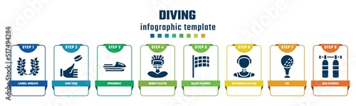 diving concept infographic design template. included laurel wreath, coin toss, speedboat, rugby player, black flagged, waterpolo player, tee, gas cilinder icons and 8 options or steps.