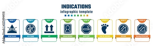 indications concept infographic design template. included do not bleach, no littering, lift, woman portrait, smoke zone, four toe footprint, upstairs, walking downstairs icons and 8 options or