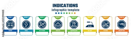 indications concept infographic design template. included swings, shock, no littering, mine site, shower place, hot iron, no shoes, hunting zone icons and 8 options or steps.