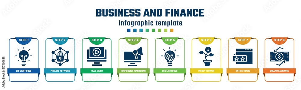 business and finance concept infographic design template. included big light bulb, private network, play video, responsive marketing, eco lightbulb, money flower, rating stars, dollar exchange icons