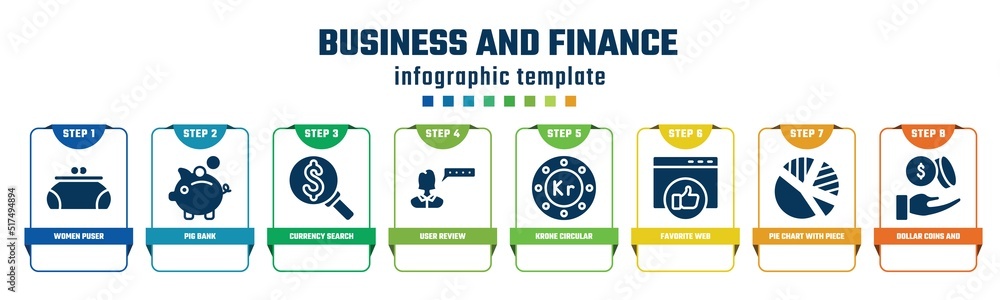 business and finance concept infographic design template. included women puser, pig bank, currency search, user review, krone circular, favorite web, pie chart with piece, dollar coins and hand