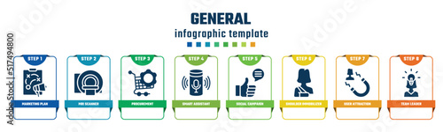 general concept infographic design template. included marketing plan, mri scanner, procurement, smart assistant, social campaign, shoulder immobilizer, user attraction, team leader icons and 8