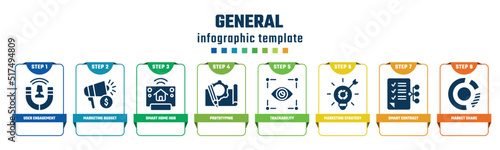 general concept infographic design template. included user engagement, marketing budget, smart home hub, prototyping, trackability, marketing strategy, smart contract, market share icons and 8