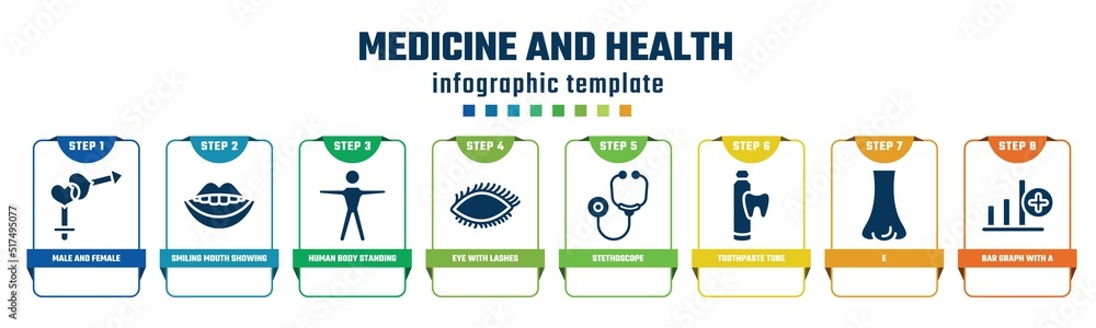 medicine and health concept infographic design template. included male and female gender, smiling mouth showing teeth, human body standing, eye with lashes, stethoscope, toothpaste tube, e, bar medicine and health concept infographic design template. included male and female gender, smiling mouth showing teeth, human body standing, eye with lashes, stethoscope, toothpaste tube, e, bar
