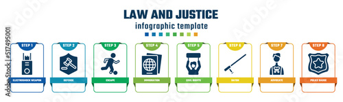 law and justice concept infographic design template. included electroshock weapon, defense, escape, immigration, civil rights, baton, advocate, police badge icons and 8 options or steps.