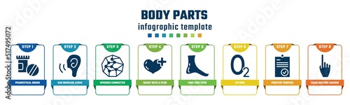 body parts concept infographic design template. included phareutical drugs, ear increase audio, spheres connected by, heart with a plus, foot side view, oxygen, positive verified, hand gesture