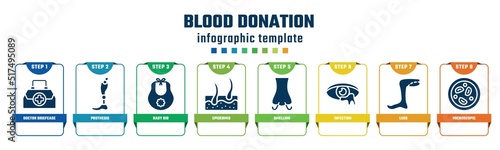 blood donation concept infographic design template. included doctor briefcase, prothesis, baby bib, epidermis, smelling, infection, legs, microscopic icons and 8 options or steps.
