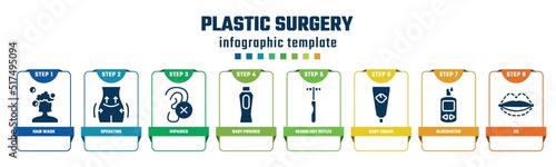 plastic surgery concept infographic design template. included hair wash, operating, impaired, baby powder, neurology reflex hammer, baby cream, glucometer, sil icons and 8 options or steps.