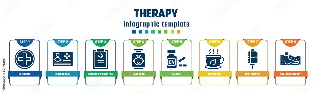 therapy concept infographic design template. included red cross, medical card, medical prescription, baby food, calcium, herbal tea, drop counter, thalassotherapy icons and 8 options or steps. therapy concept infographic design template. included red cross, medical card, medical prescription, baby food, calcium, herbal tea, drop counter, thalassotherapy icons and 8 options or steps.