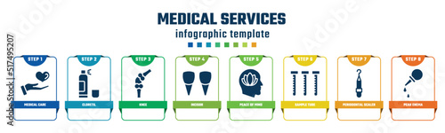 medical services concept infographic design template. included medical care, cloretil, knee, incisor, peace of mind, sample tube, periodontal scaler, pear enema icons and 8 options or steps.