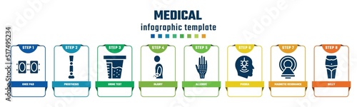 medical concept infographic design template. included knee pad, prosthesis, urine test, injury, allergic, phobia, magnetic resonance, belly icons and 8 options or steps.