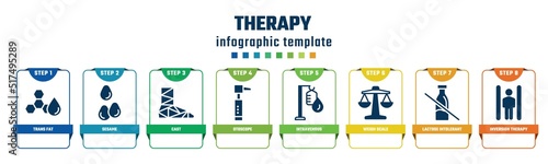 therapy concept infographic design template. included trans fat, sesame, cast, otoscope, intravenous, weigh scale, lactose intolerant, inversion therapy icons and 8 options or steps.