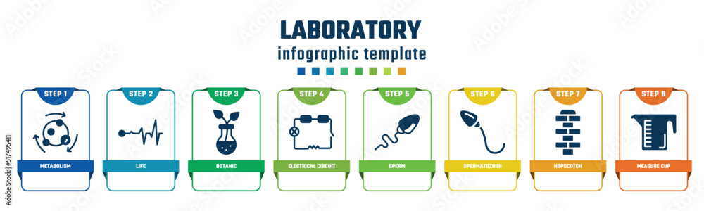 laboratory concept infographic design template. included metabolism, life, botanic, electrical circuit, sperm, spermatozoon, hopscotch, measure cup icons and 8 options or steps. laboratory concept infographic design template. included metabolism, life, botanic, electrical circuit, sperm, spermatozoon, hopscotch, measure cup icons and 8 options or steps.
