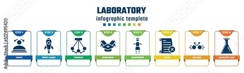 laboratory concept infographic design template. included convex, rocket launch, pendulum, scholarship, headmistress, failed, collision, volumetric flask icons and 8 options or steps.