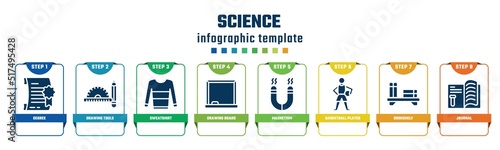 science concept infographic design template. included degree, drawing tools, sweatshirt, drawing board, magnetism, basketball player, bookshelf, journal icons and 8 options or steps.