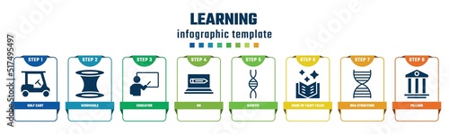 learning concept infographic design template. included golf cart, wormhole, educator, on, genetic, book of fairy tales, dna structure, pillars icons and 8 options or steps.