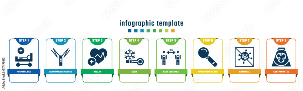concept infographic design template. included hospital bed, autoimmune disease, health, cold, keep distance, magnifying glass, antiviral, contaminated icons and 8 options or steps. concept infographic design template. included hospital bed, autoimmune disease, health, cold, keep distance, magnifying glass, antiviral, contaminated icons and 8 options or steps.