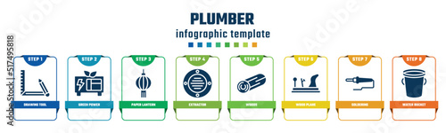 plumber concept infographic design template. included drawing tool, green power, paper lantern, extractor, woods, wood plane, soldering, water bucket icons and 8 options or steps.