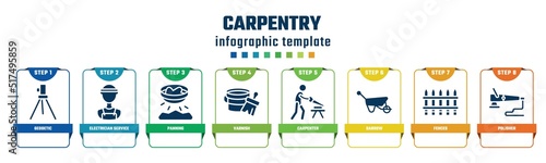 carpentry concept infographic design template. included geodetic, electrician service, panning, varnish, carpenter, barrow, fences, polisher icons and 8 options or steps.