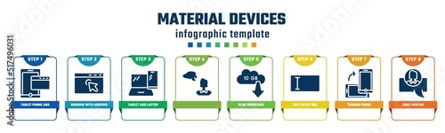 material devices concept infographic design template. included tablet phone and browser, window with arrows, tablet and laptop, , 10 gb download, text entry box, turning phone, chat avatar icons