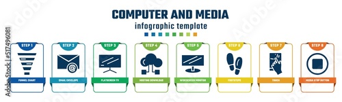computer and media concept infographic design template. included funnel chart, email envelope, flatscreen tv, hosting download, widescreen monitor, footsteps, touch, media stop button icons and 8
