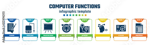 computer functions concept infographic design template. included blogging, power bank, projector screen, digital campaign, navigator, , lp player, spreadsheet icons and 8 options or steps.