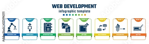 web development concept infographic design template. included mechanical arm, connectivity, appointment book, file management, edit tool, data transfer, stealing data, edit text icons and 8 options