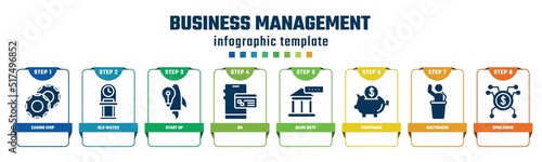 business management concept infographic design template. included casino chip, old watch, start up, on, bank rate, piggybank, auctioneer, spreading icons and 8 options or steps.