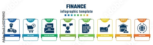 finance concept infographic design template. included banker, add to cart, files and folders, consult, enquiry, cryptographic, wholesaler, worldwide icons and 8 options or steps.