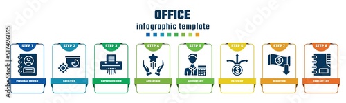 office concept infographic design template. included personal profile, facilities, paper shredder, advantage, accountant, pathway, reduction, contact list icons and 8 options or steps.
