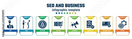 seo and business concept infographic design template. included low, fired, eor tokens, inflation, favourites, uneducated, no credit card, official icons and 8 options or steps.