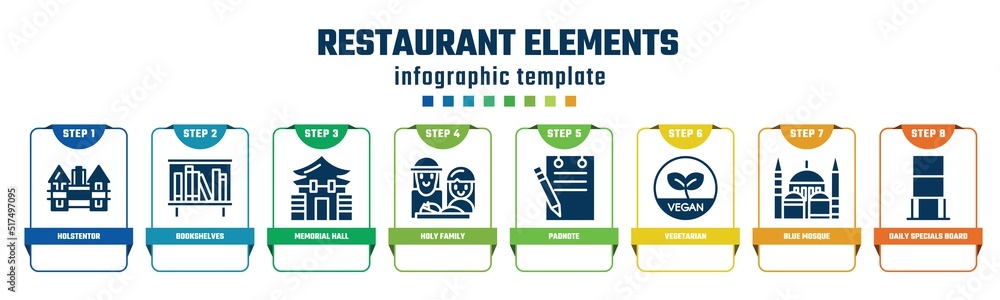 restaurant elements concept infographic design template. included holstentor, bookshelves, memorial hall, holy family, padnote, vegetarian, blue mosque, daily specials board icons and 8 options or restaurant elements concept infographic design template. included holstentor, bookshelves, memorial hall, holy family, padnote, vegetarian, blue mosque, daily specials board icons and 8 options or