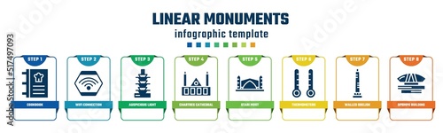 linear monuments concept infographic design template. included cookbook, wifi connection, auspicious light pagoda, chartres cathedral, stari most, thermometers, walled obelisk, dprmpr building icons