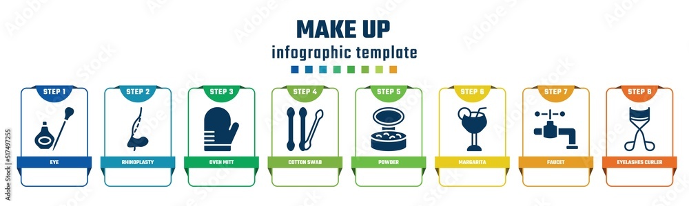make up concept infographic design template. included eye, rhinoplasty, oven mitt, cotton swab, powder, margarita, faucet, eyelashes curler icons and 8 options or steps. make up concept infographic design template. included eye, rhinoplasty, oven mitt, cotton swab, powder, margarita, faucet, eyelashes curler icons and 8 options or steps.