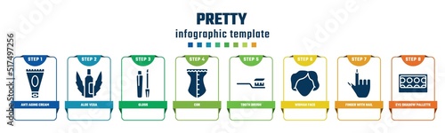 pretty concept infographic design template. included anti aging cream, aloe vera, gloss, cor, tooth brush, woman face, finger with nail, eye shadow pallette icons and 8 options or steps.