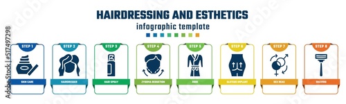 hairdressing and esthetics concept infographic design template. included skin care, hairdresser, hair spray, zygoma reduction plasty, robe, gluteus implant, sex reas, shaving icons and 8 options or