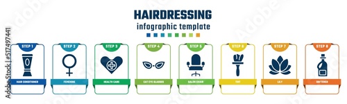 hairdressing concept infographic design template. included hair conditioner, femenine, health care, cat eye glasses, salon chair, tint, lily, softener icons and 8 options or steps.