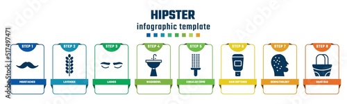 hipster concept infographic design template. included moustaches, lavender, lashes, washbowl, circular comb, hair softener, dermathology, hand bag icons and 8 options or steps.
